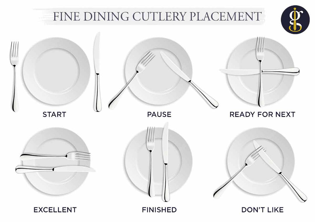 Table Manners 101